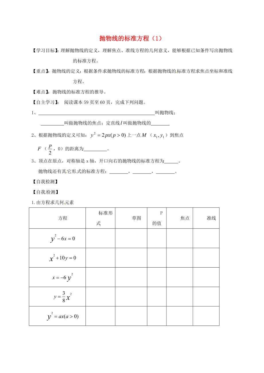 山东省乐陵市高中数学 第二章 圆锥曲线与方程 2.4.1 抛物线的标准方程学案（无答案）新人教A版选修2-1（通用）_第1页