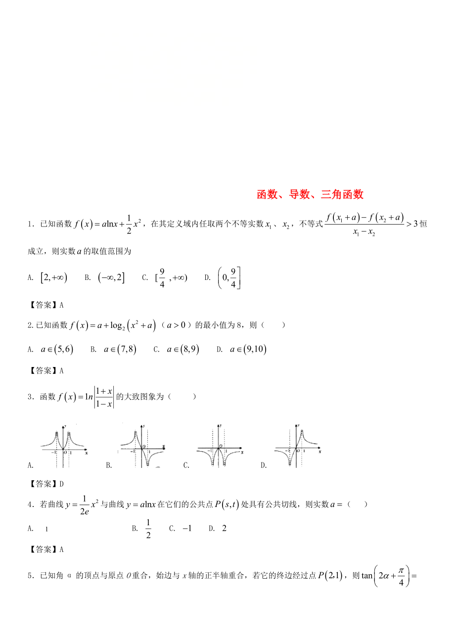 2020年高考数学三轮冲刺 点对点试卷 函数、导数、三角函数_第1页