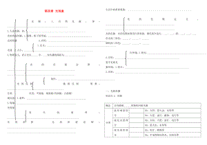 2020年中考物理 第4章 光現象復習學案（無答案） 新人教版