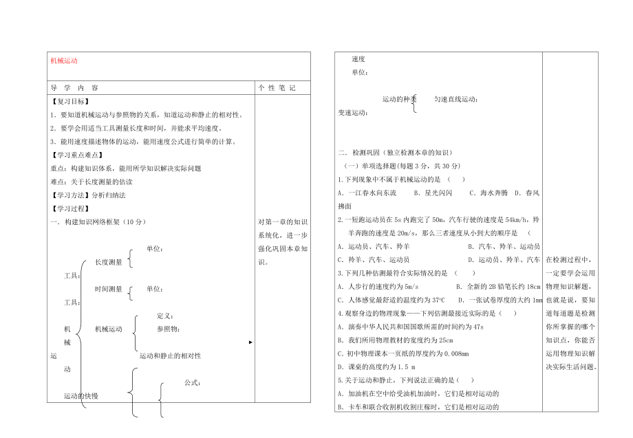 2020年中考物理專(zhuān)題復(fù)習(xí) 機(jī)械運(yùn)動(dòng)學(xué)案（無(wú)答案）_第1頁(yè)