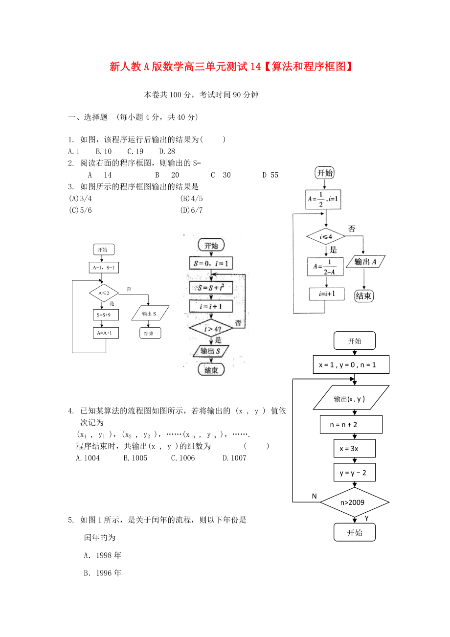 云南省2020屆高三數(shù)學 算法和程序框圖單元測試 文 人教A版_第1頁