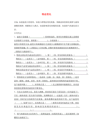 2020年中考物理專(zhuān)題復(fù)習(xí) 物態(tài)變化（無(wú)答案）