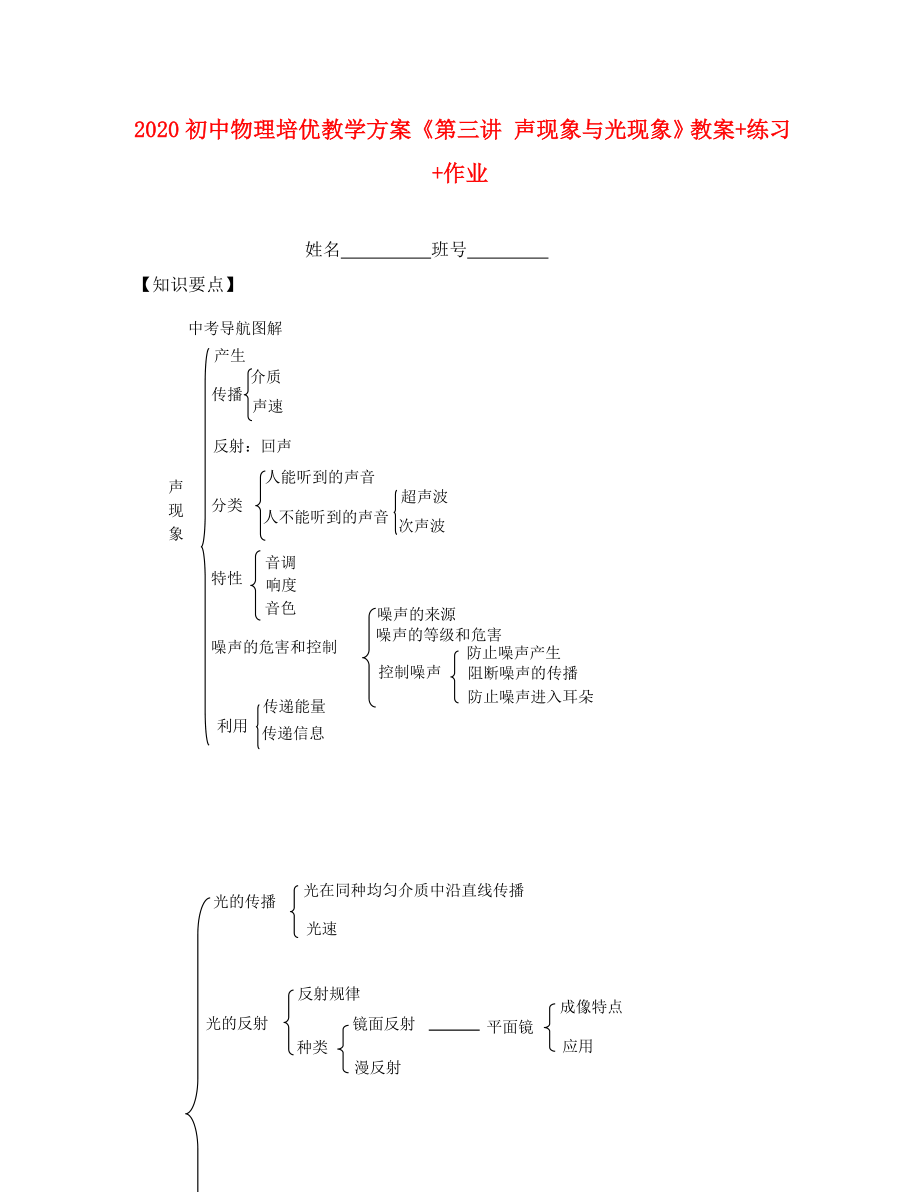 2020年初中物理 培优教学方案 第三讲《声现象与光现象》教案+练习+作业（无答案）_第1页