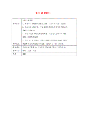 江蘇省句容市行香中學(xué)八年級語文上冊 第11課《背影》教學(xué)案（無答案）（新版）蘇教版