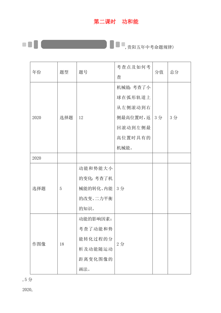 【中考命題研究】（貴陽(yáng)）2020中考物理 教材知識(shí)梳理 第2課時(shí) 功和能（無答案）_第1頁(yè)