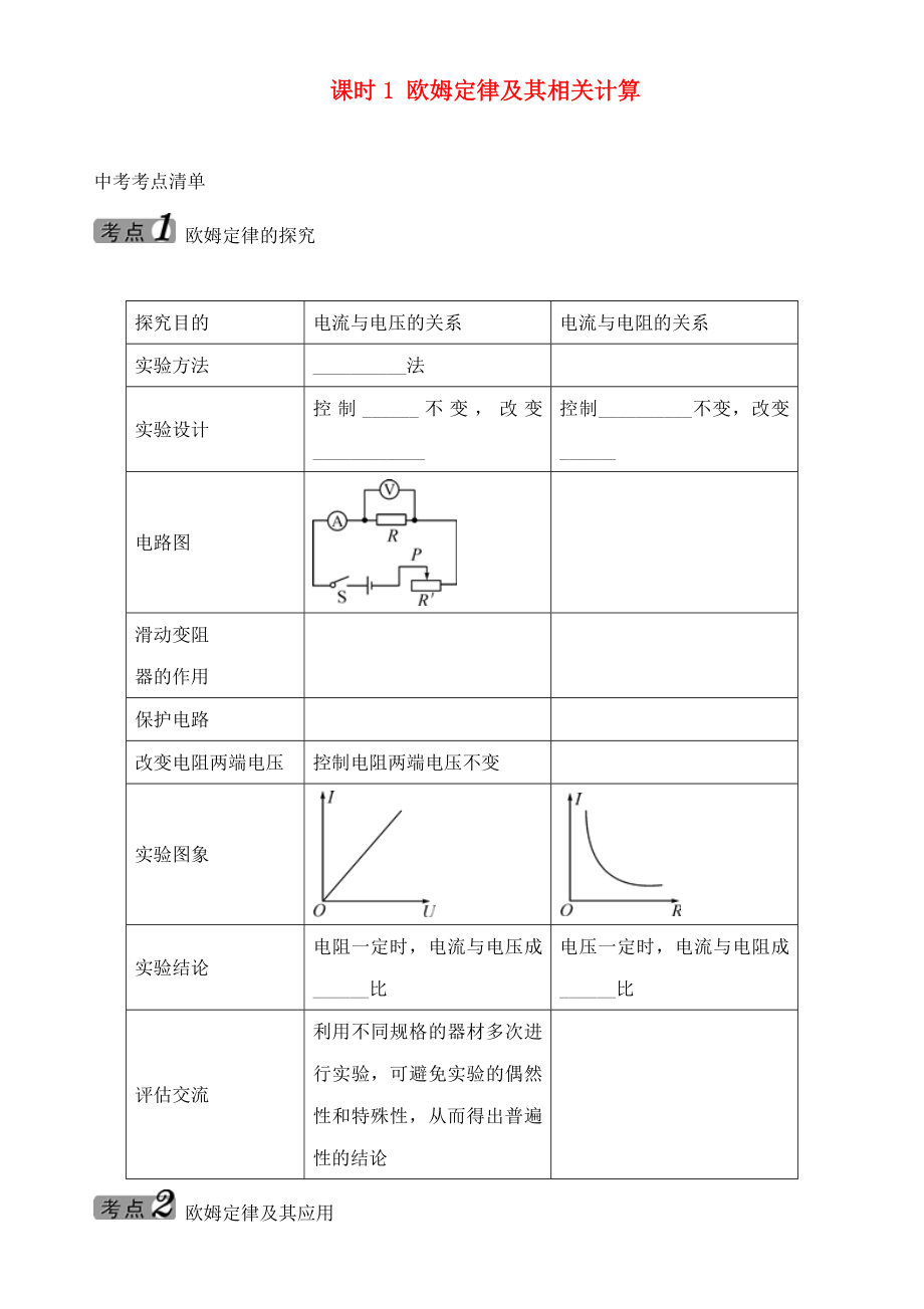 中考命題研究河北省2020中考物理 第13講 歐姆定律 考點(diǎn)清單 課時(shí)1 歐姆定律及其相關(guān)計(jì)算（無(wú)答案）_第1頁(yè)