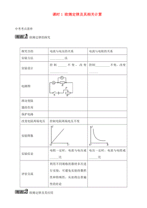 中考命題研究河北省2020中考物理 第13講 歐姆定律 考點(diǎn)清單 課時(shí)1 歐姆定律及其相關(guān)計(jì)算（無答案）