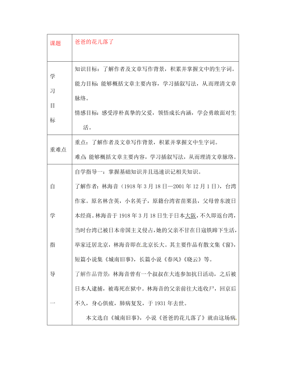 山東省陵縣鄭家寨鎮(zhèn)鄭寨中學(xué)七年級語文下冊《2 爸爸的花兒落了》導(dǎo)學(xué)案（無答案） 新人教版_第1頁