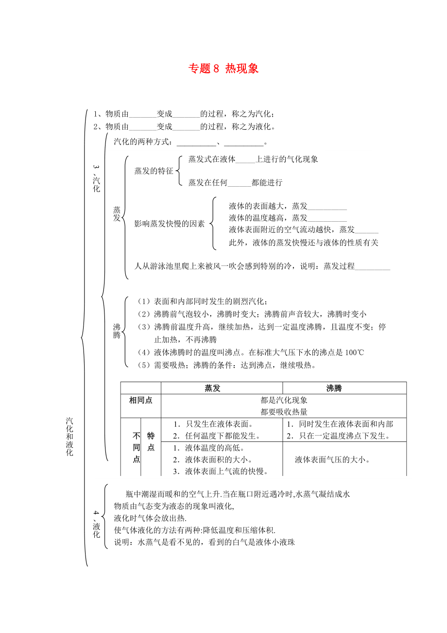 北京市2020中考物理總復(fù)習(xí) 專題8 熱現(xiàn)象知識(shí)點(diǎn)2（無答案）_第1頁(yè)