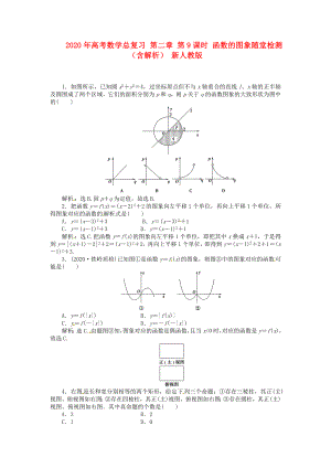 2020年高考數(shù)學(xué)總復(fù)習(xí) 第二章 第9課時 函數(shù)的圖象隨堂檢測（含解析） 新人教版