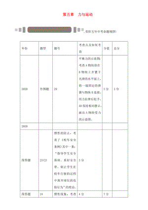 【中考命題研究】（貴陽）2020中考物理 教材知識梳理 第5章 力與運動（無答案）