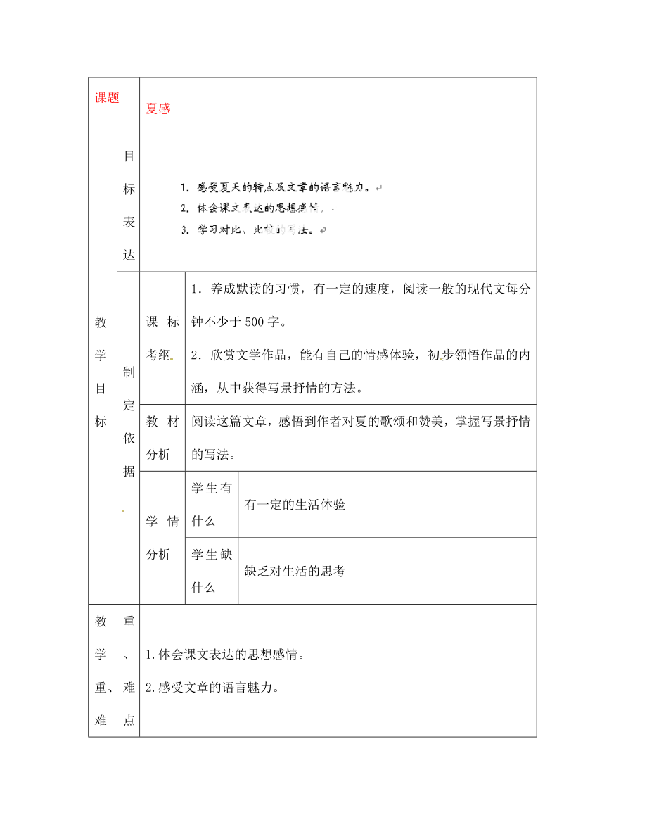 江苏省南京市溧水县东庐中学2020年秋七年级语文上册 夏感教案 新人教版_第1页