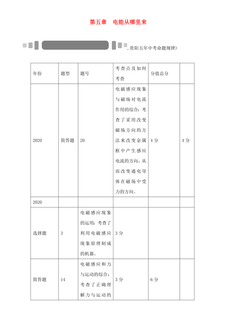 中考命題研究（貴陽）2020中考物理 教材知識梳理 第5章 電能從哪里來（無答案）_第1頁