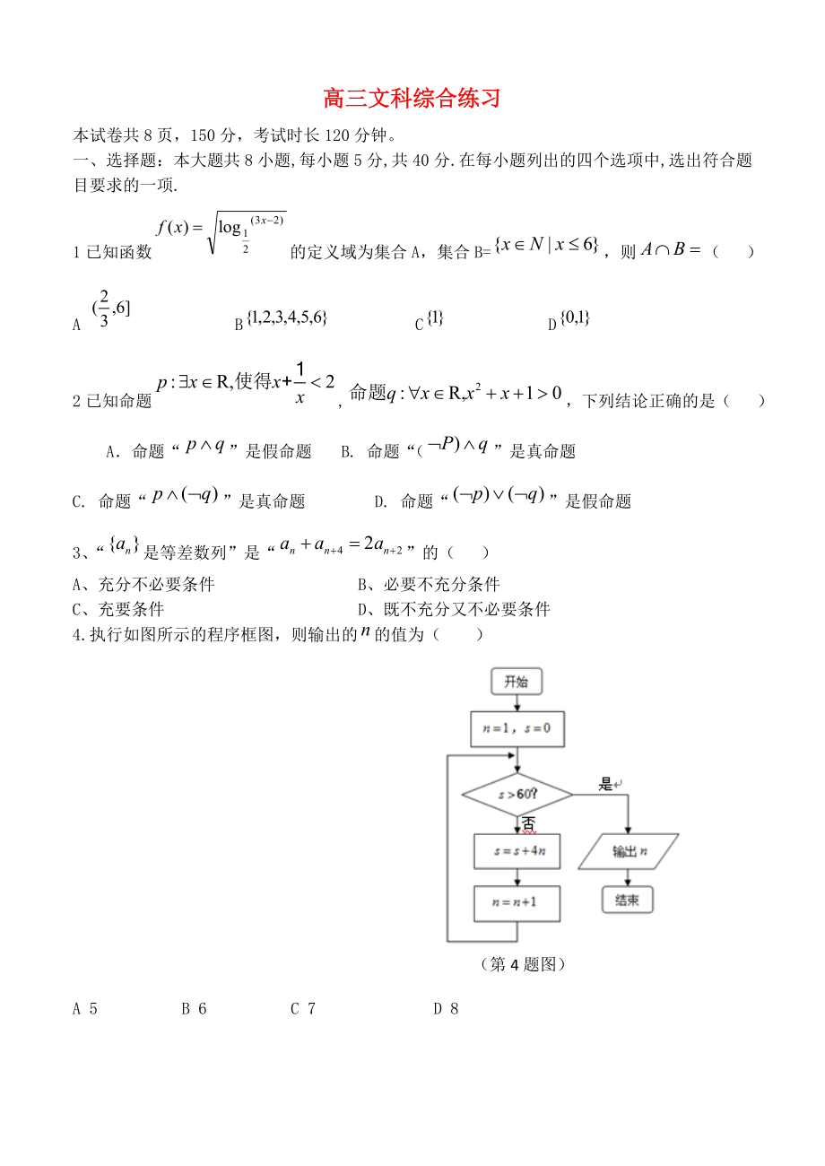 北京市重點(diǎn)中學(xué)2020屆高三數(shù)學(xué)考前保溫練習(xí)試題 文（無答案）新人教A版_第1頁