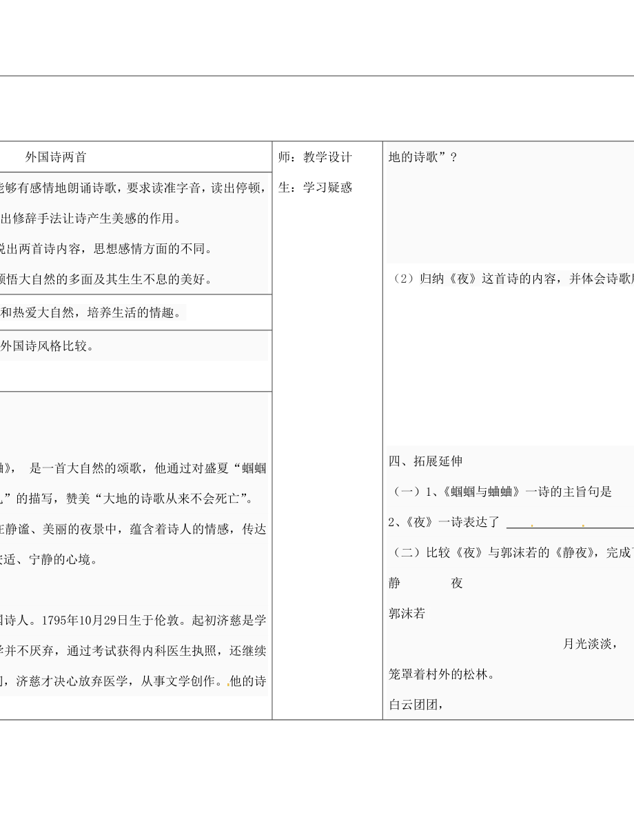 山西省柳林縣第一初級(jí)中學(xué)九年級(jí)語(yǔ)文上冊(cè) 第4課 外國(guó)詩(shī)兩首學(xué)案（無(wú)答案）（新版）新人教版_第1頁(yè)