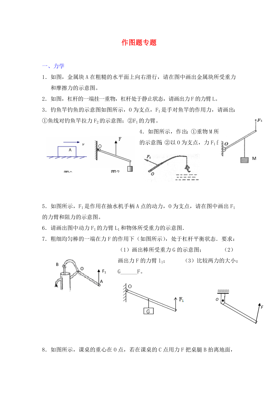 2020屆中考物理二輪復(fù)習(xí) 專題突破 作圖題2（無答案）_第1頁