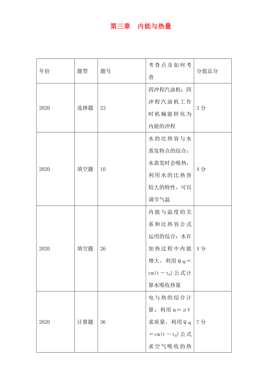 中考命題研究（遵義）2020中考物理 基礎(chǔ)知識(shí)梳理 第3章 內(nèi)能與熱量（無答案）_第1頁