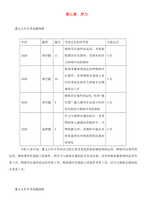 中考命題研究（遵義）2020中考物理 基礎(chǔ)知識梳理 第7章 浮力（無答案）