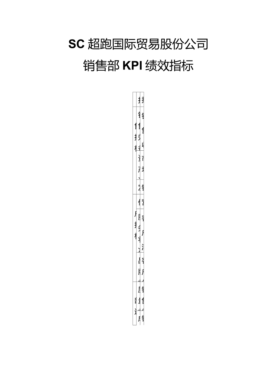 销售部kpi指标体系_第1页