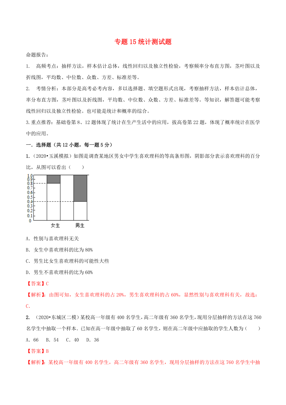 2020年高考數(shù)學(xué)（藝術(shù)生百日沖刺）專題15 統(tǒng)計(jì)測試題_第1頁