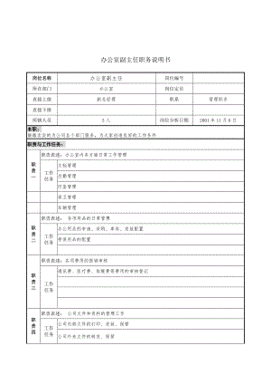 崗位職責_辦公室副主任崗位說明書