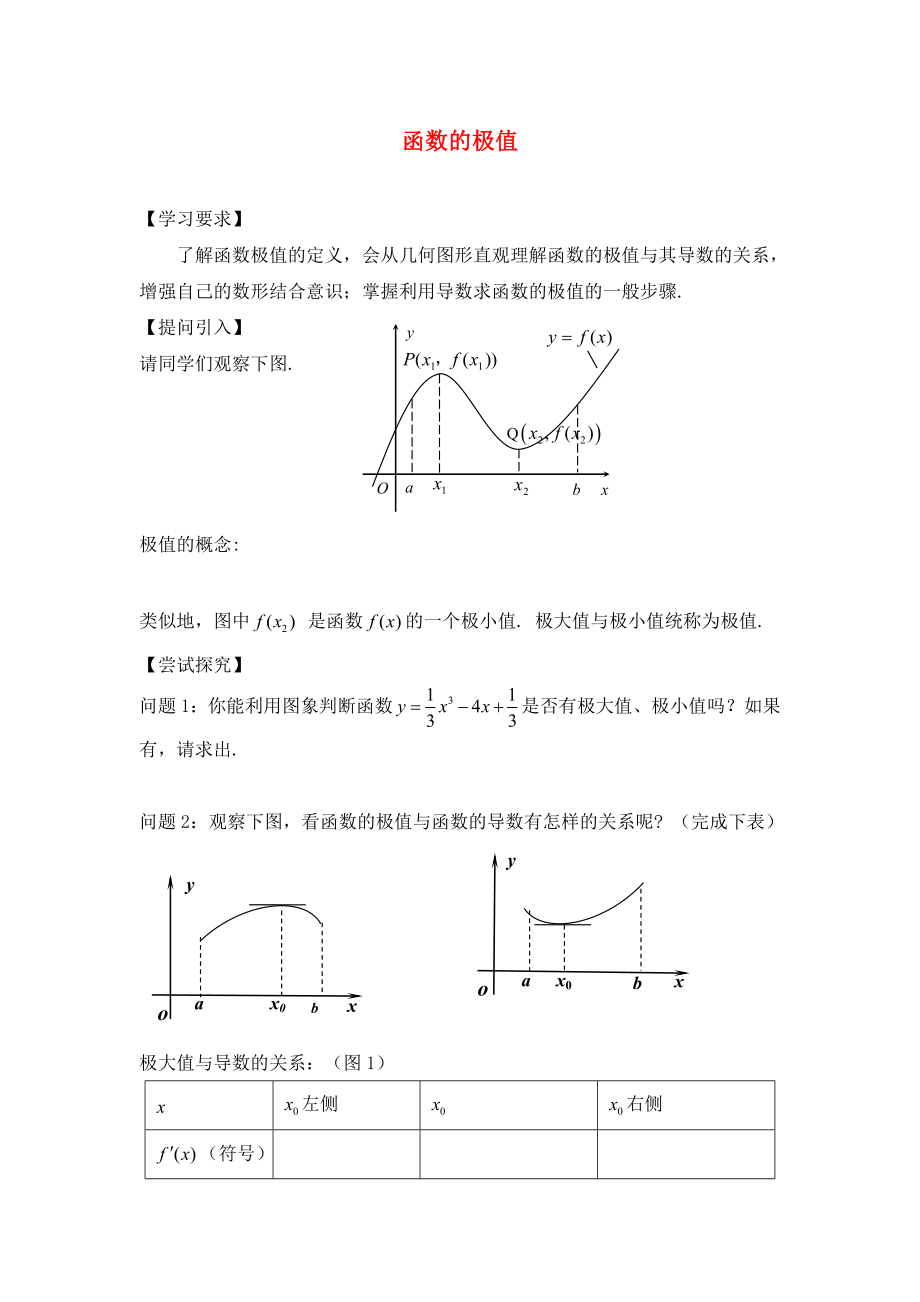 2020高中數(shù)學(xué) 第二章 變化率與導(dǎo)數(shù)及導(dǎo)數(shù)的應(yīng)用 函數(shù)的極值學(xué)案 北師大版選修1-1_第1頁