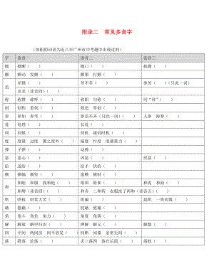 廣東省廣州市2020年中考語文總復(fù)習(xí) 第一部分 基礎(chǔ) 第一章 語音 附錄二 常見多音字素材