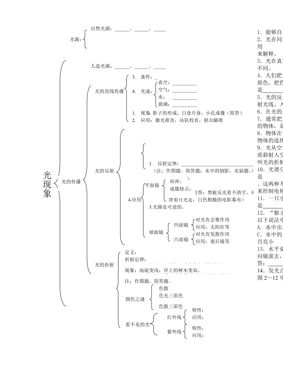 2020年八年級物理上冊 第四章 光現(xiàn)象復(fù)習(xí)導(dǎo)學(xué)案（無答案）（新版）新人教版_第1頁