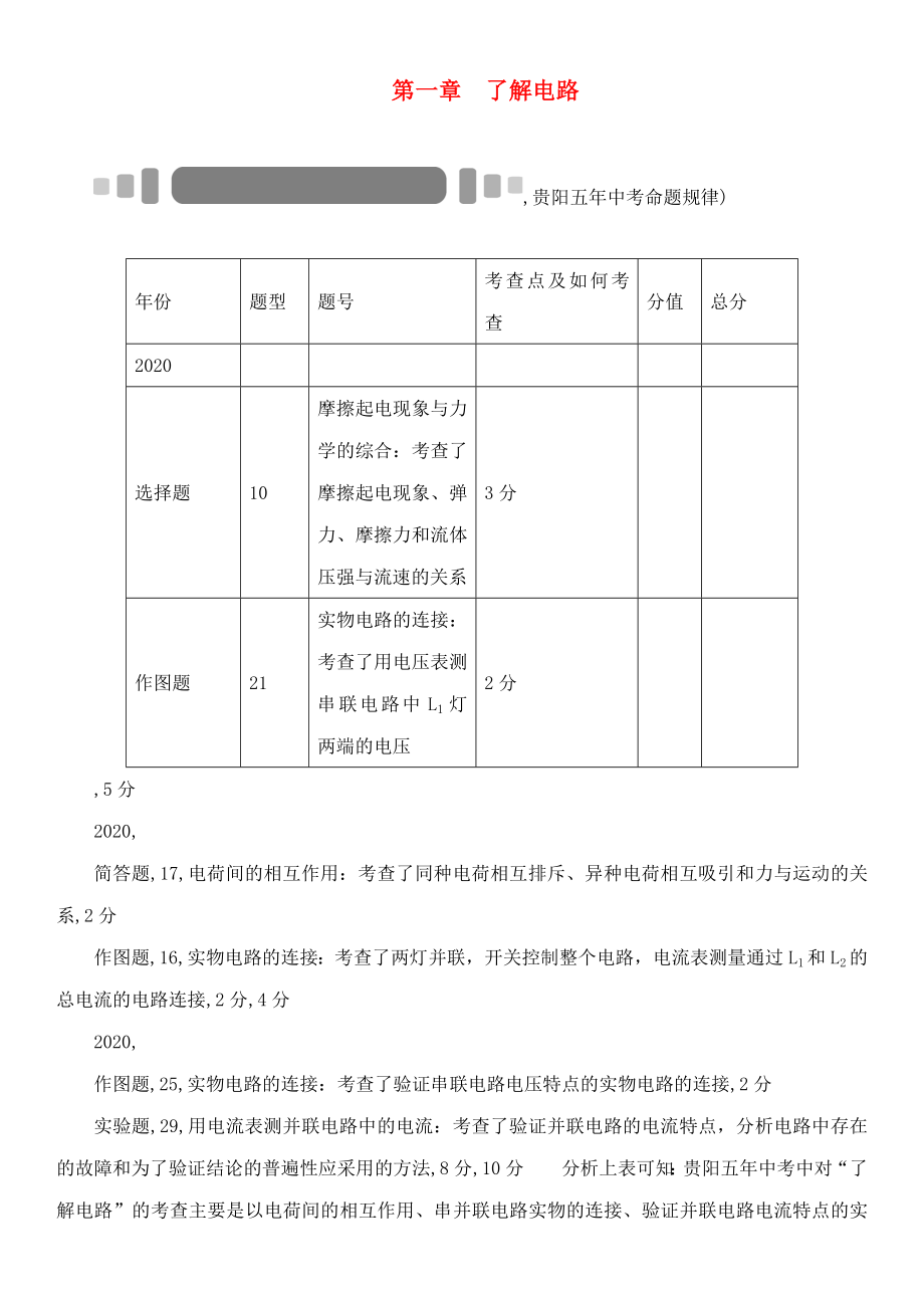 中考命題研究（貴陽）2020中考物理 教材知識梳理 第1章 了解電路（無答案）_第1頁