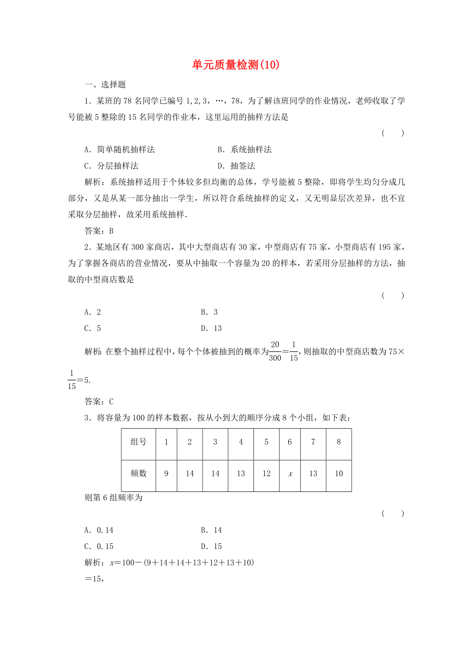 【绿色通道】2020高三数学一轮复习 第10章 统计统计案例检测 文 新人教A版_第1页