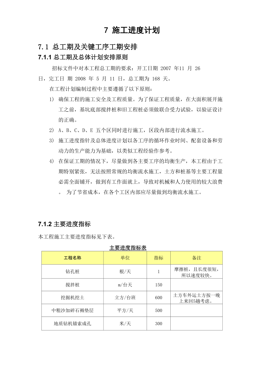 7 施工進(jìn)度計(jì)劃_第1頁(yè)