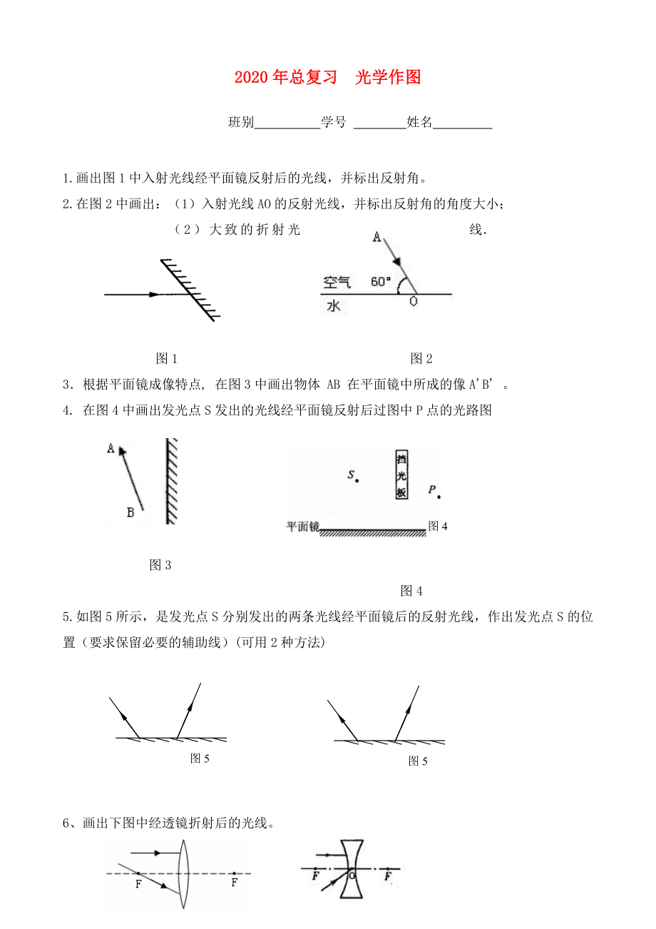 2020年中考物理光学作图总复习 光学作图试题_第1页