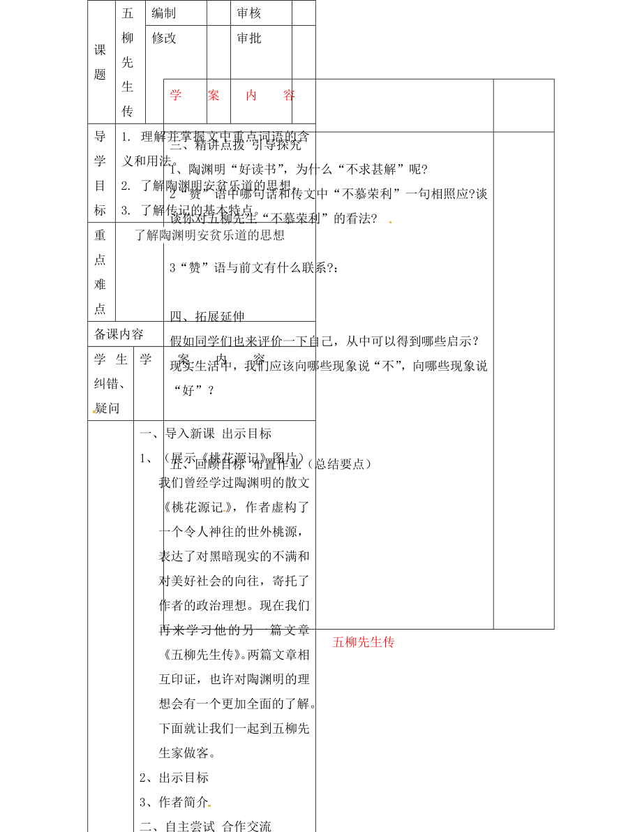 山東省濱州市八年級語文下冊 第22課 五柳先生傳學(xué)案（無答案） 新人教版（通用）_第1頁