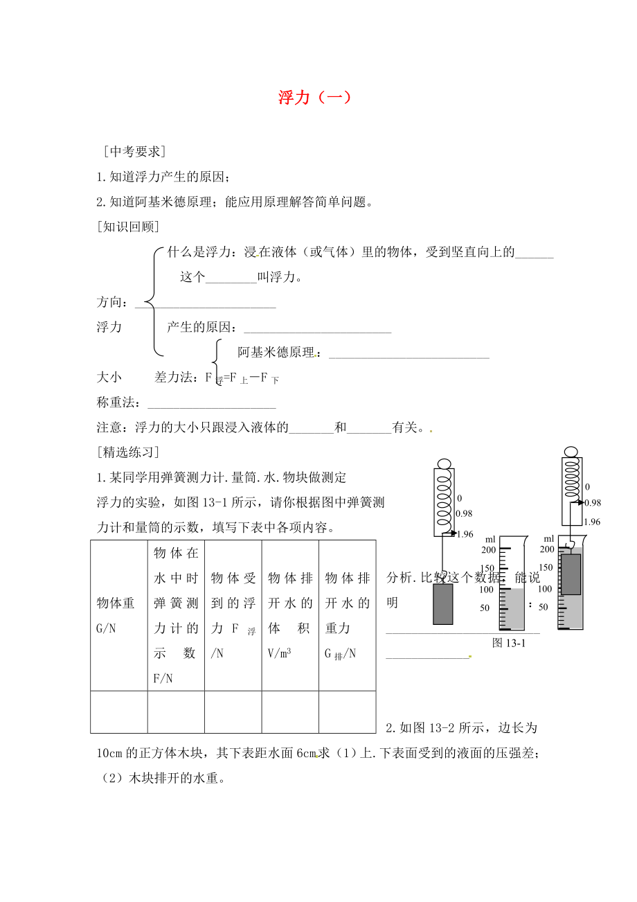 內(nèi)蒙古準(zhǔn)格爾旗第十中學(xué)2020屆中考物理一輪專題復(fù)習(xí) 20 浮力（一）學(xué)案（無答案）_第1頁(yè)