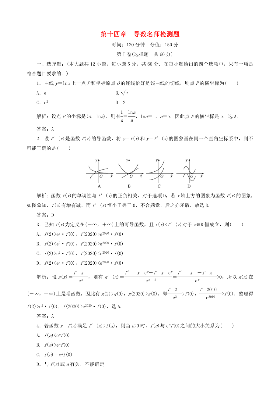 2020年高考數(shù)學(xué)一輪復(fù)習(xí) 第14章《導(dǎo)數(shù)》自測題_第1頁