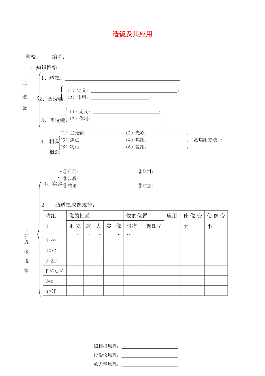 中考物理二輪復(fù)習(xí) 第五講 透鏡及其應(yīng)用（無答案） 新人教版_第1頁