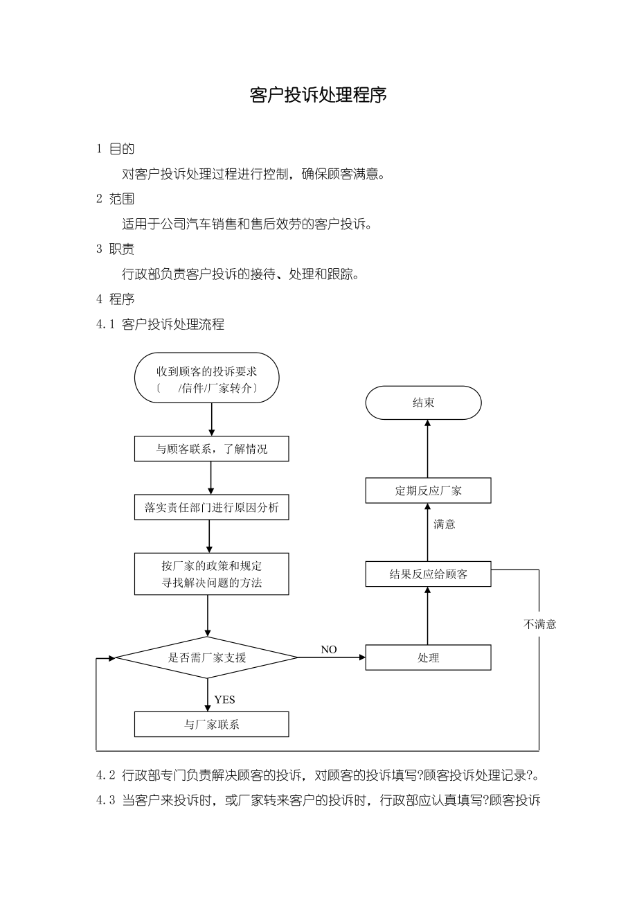 投诉处理客户投诉处理程序_第1页