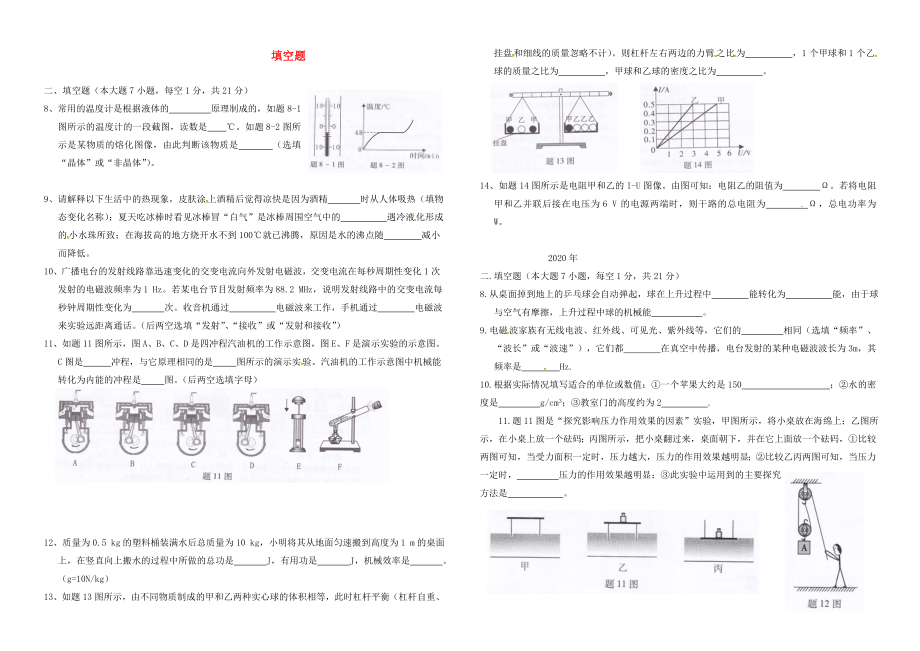 廣東省佛山市2020年中考物理總復(fù)習(xí) 專項(xiàng)訓(xùn)練 填空（無答案）_第1頁