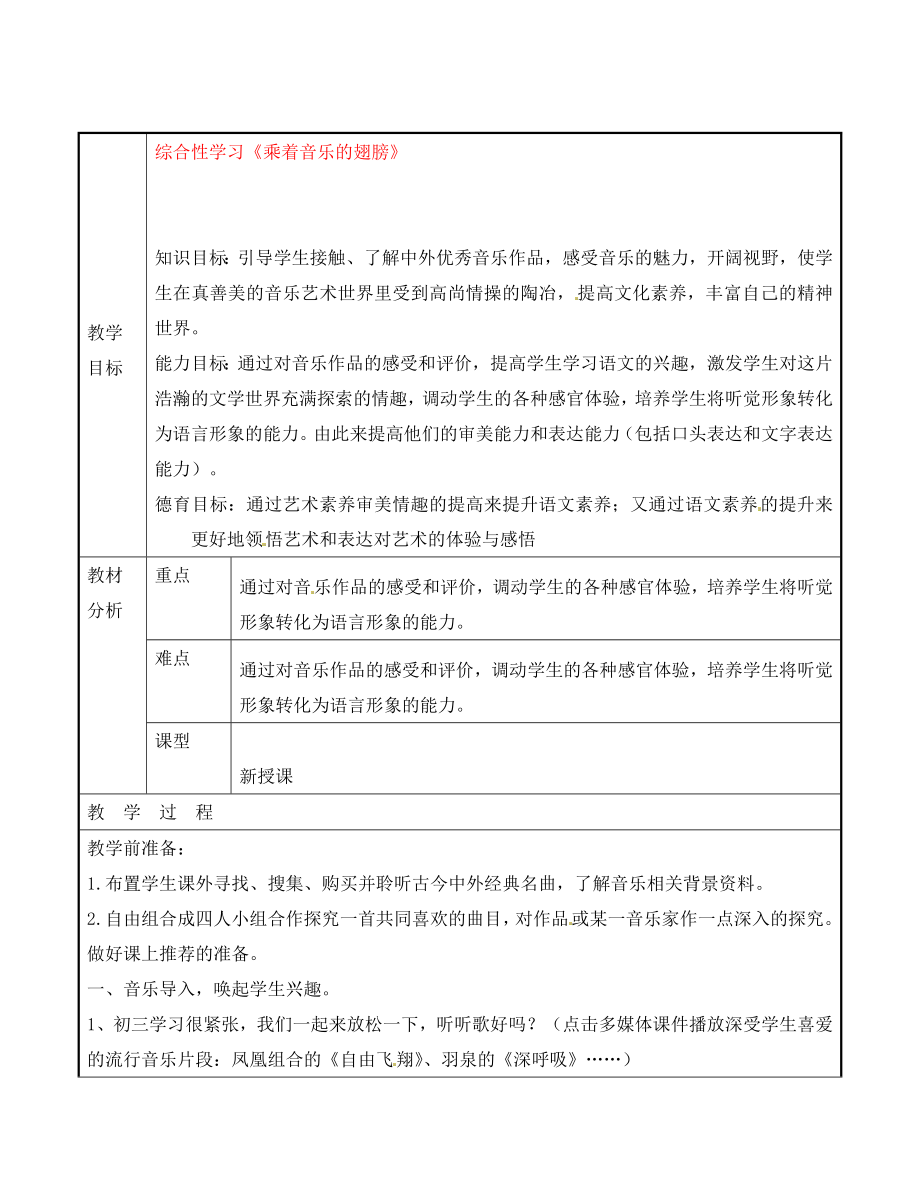 廣東省東莞市黃岡理想學(xué)校九年級語文下冊 第4單元 綜合性學(xué)習(xí)《乘著音樂的翅膀》教案 新人教版_第1頁