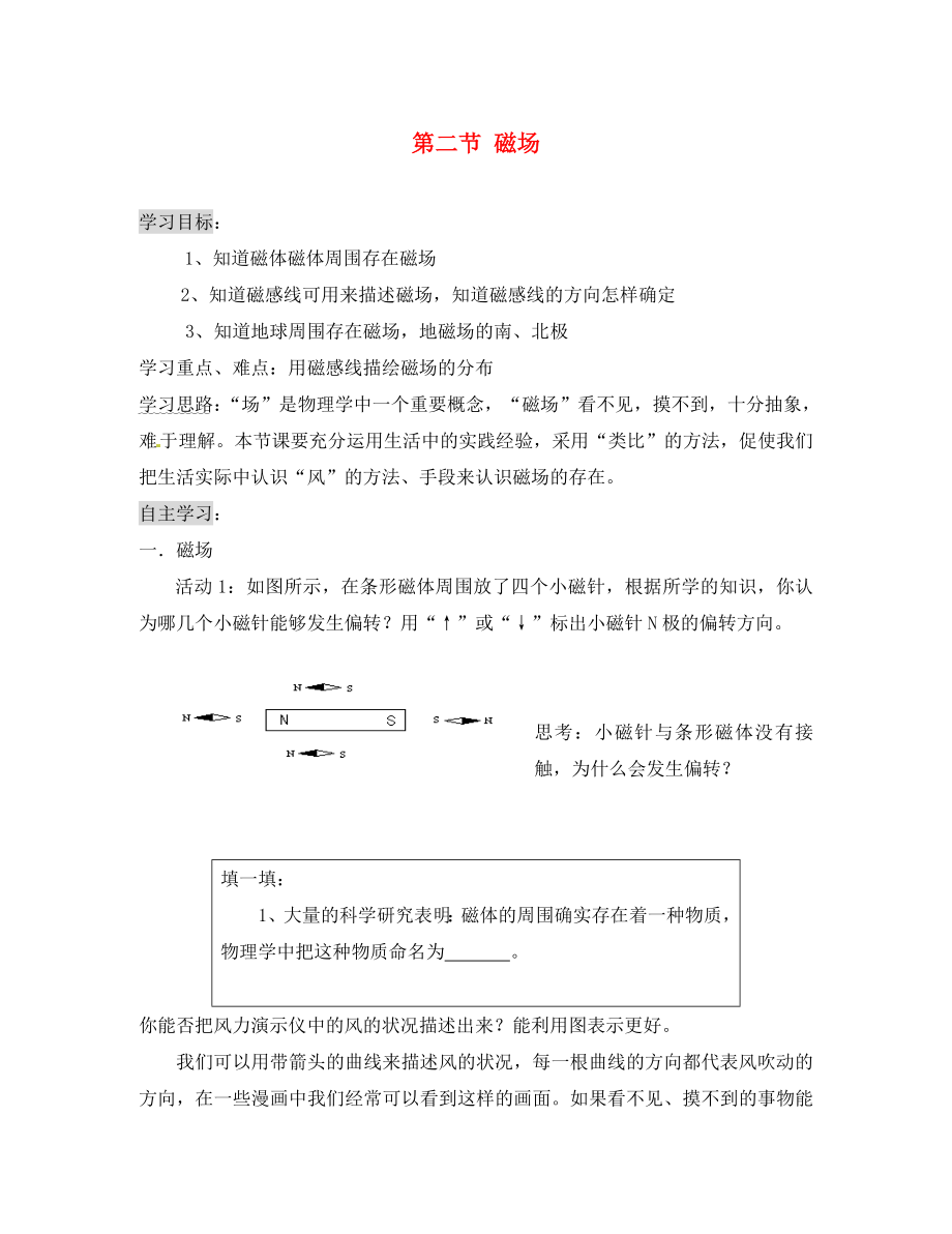 八年級物理下冊 第九章 電和磁 第二節(jié) 磁場導(dǎo)學(xué)案（無答案） 新人教版_第1頁