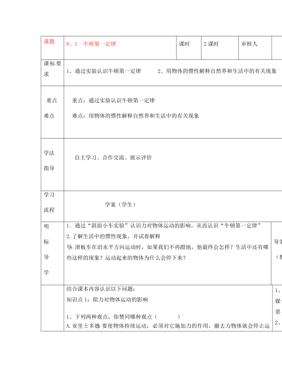 安徽省阜阳市太和县胡总中心学校八年级物理下册 8.1 牛顿第一定律导学案（无答案）（新版）新人教版_第1页