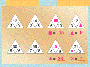 人教版五年级数学上册《简易方程用字母表示数》精品课ppt课件