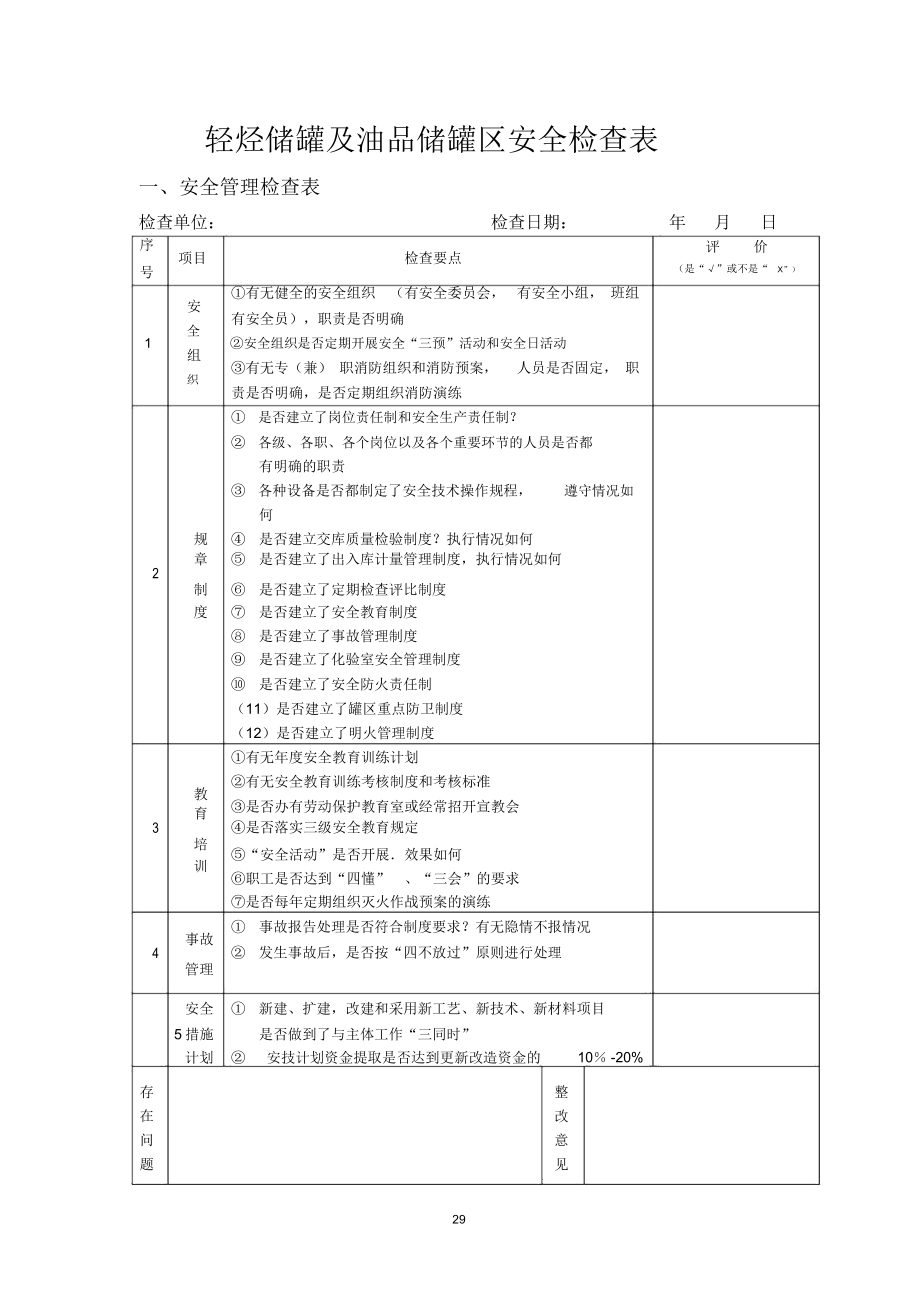 油庫安全檢查表 (2)_第1頁