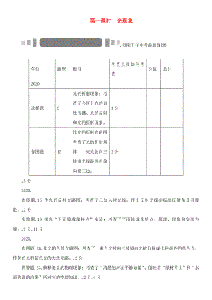 中考命題研究（貴陽(yáng)）2020中考物理 教材知識(shí)梳理 第1課時(shí) 光現(xiàn)象（無(wú)答案）