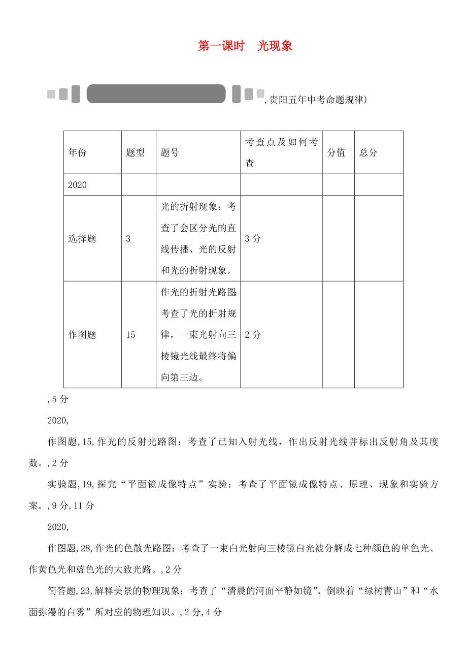 中考命題研究（貴陽）2020中考物理 教材知識(shí)梳理 第1課時(shí) 光現(xiàn)象（無答案）_第1頁