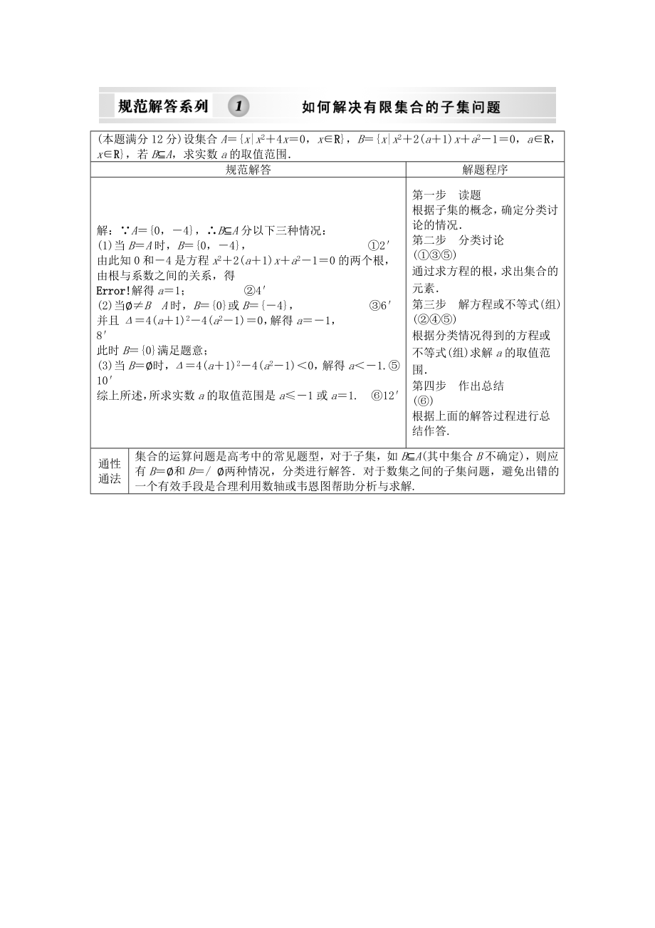 【创新设计】2020版高考数学总复习 第1章 集合与简易逻辑 规范解答系列1训练 大纲人教版（文）_第1页