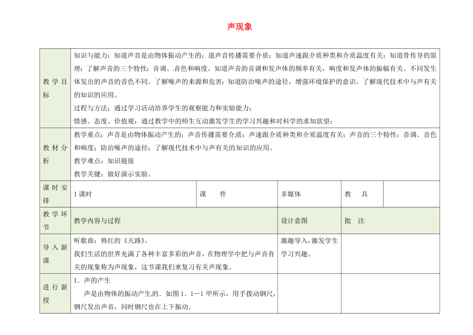 吉林省磐石市細(xì)林中學(xué)九年級(jí)物理 聲現(xiàn)象教案_第1頁(yè)