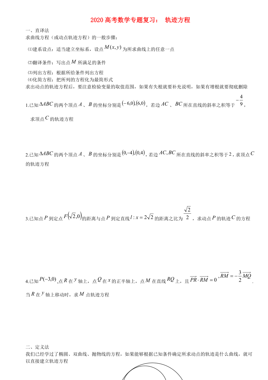 2020高考數(shù)學 專題復習 軌跡方程_第1頁