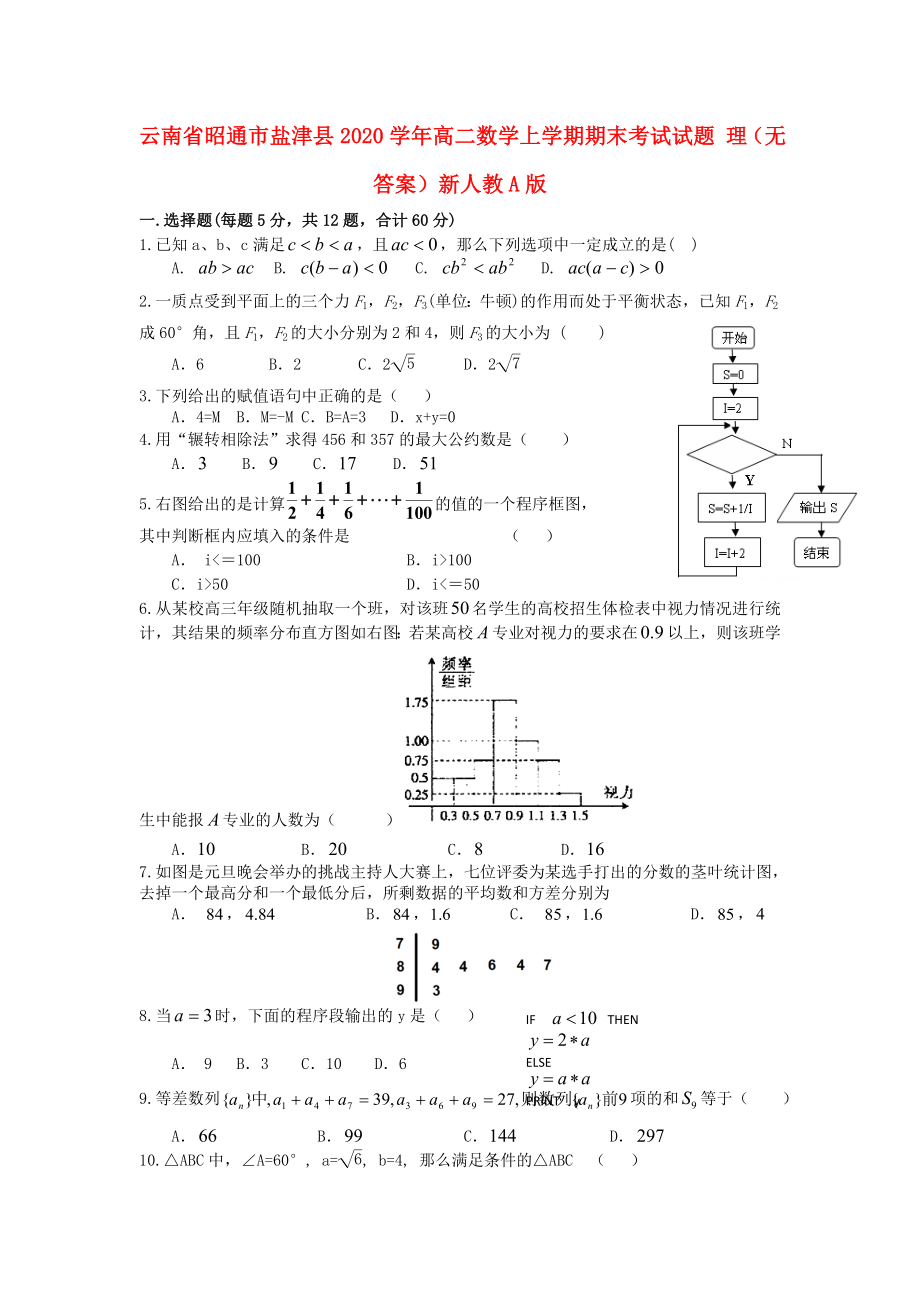 云南省昭通市鹽津縣2020學(xué)年高二數(shù)學(xué)上學(xué)期期末考試試題 理（無答案）新人教A版_第1頁