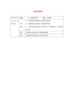 吉林省汪清縣九年級(jí)物理全冊(cè) 14.2熱機(jī)的效率導(dǎo)學(xué)案（無(wú)答案）（新版）新人教版（通用）